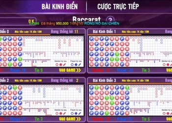 Bí mật cách chơi bài Baccarat hiệu quả nhất hiện nay được giải mã